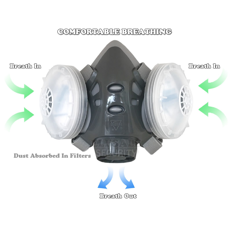 Nuova maschera antipolvere Res - Dust Mask Construction recensione e prezzo