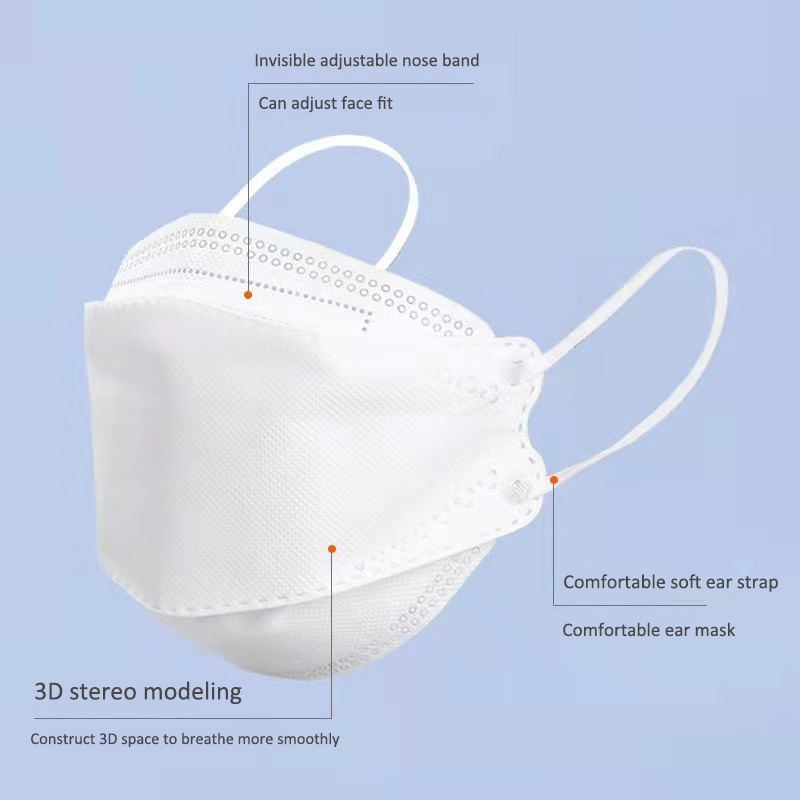 Maschera di pesce KN95 Mascari - Disposable Surgical Mask recensione e prezzo
